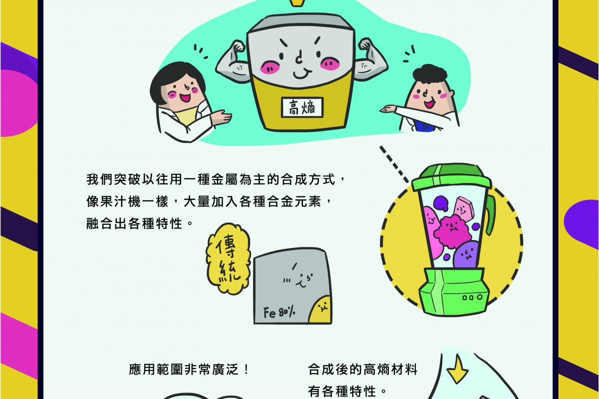 海報